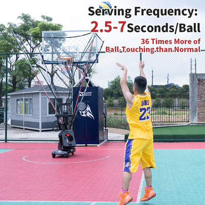 SS-K2101 Instalaciones inteligentes de entrenamiento de baloncesto